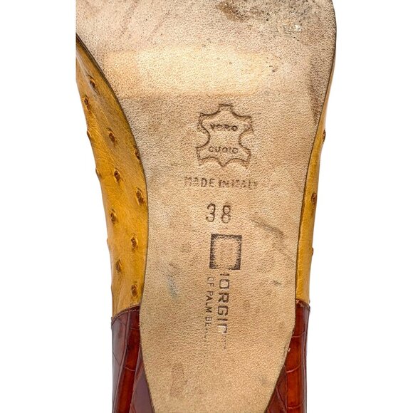 Giorgio's of Palm Beach Ostrich with Embossed Leather Kitten Heel Pumps - Picture 4 of 12